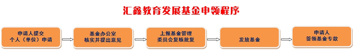 微信截圖_20171101143802.png 微信截圖_20171101143802.png